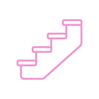 Age-based and easy to follow